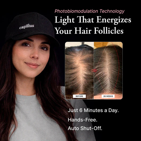 capillus TriSpectrum-The most advanced hair regrowth cap