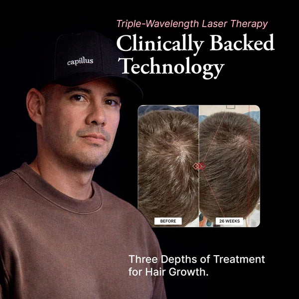 capillus TriSpectrum-The most advanced hair regrowth cap
