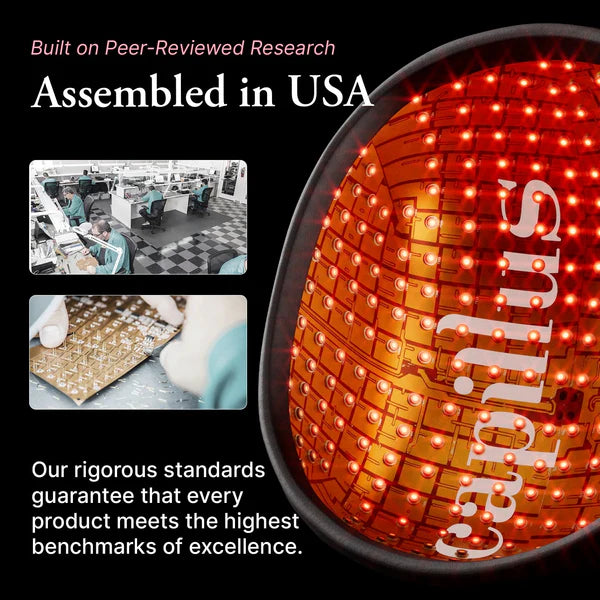capillus TriSpectrum-The most advanced hair regrowth cap