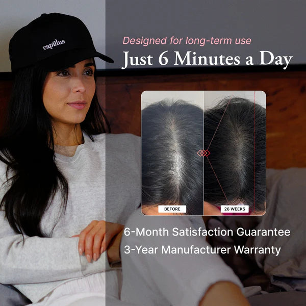 capillus TriSpectrum-The most advanced hair regrowth cap